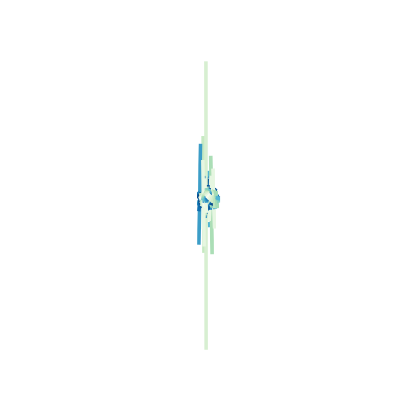 attempt to plot lines perpendicular to tangent of underlying spirograph curve